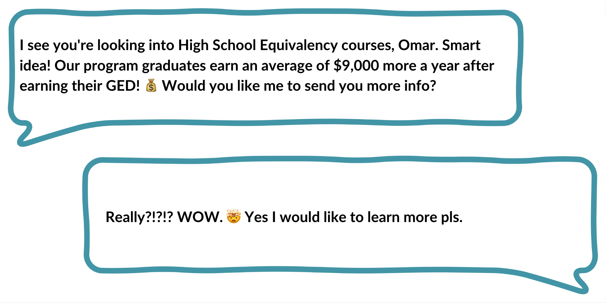 two text bubbles - the first says "I see you're looking into High School Equivalency courses, Omar. Smart idea! Our program graduates earn an average of $9,000 more a year after earning their GED! Would you like me to send you more info?" and the second says "Really?!?!? WOW. Yes I would like to learn more pls."
