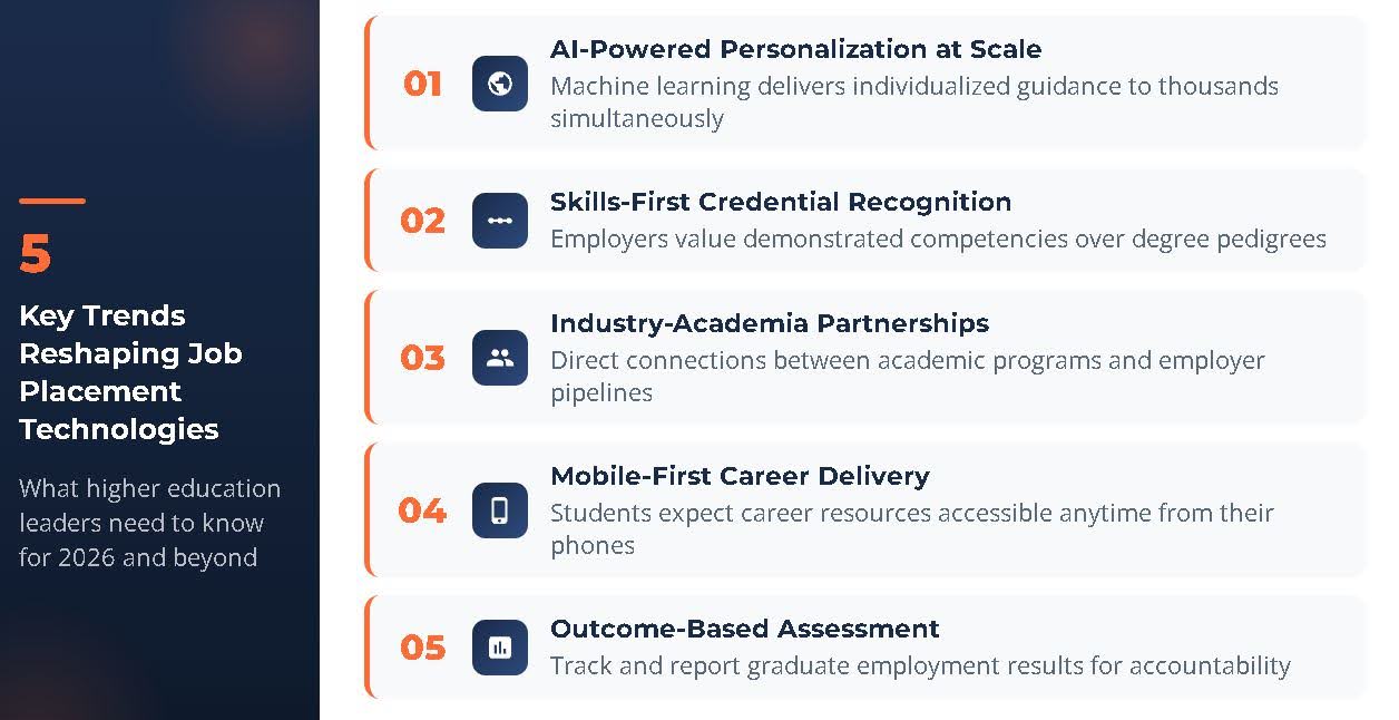 ai powered personalization at scale