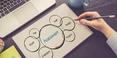 closeup of a person's hand in front of a laptop keyboard as they write on a paper that has the word 'assessment' in the middle