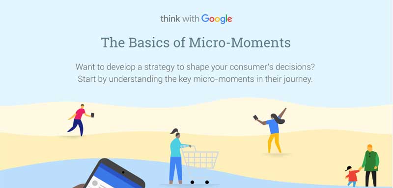 Micro-moments is the latest retail marketing tactic to cross over into higher education marketing for college admissions.