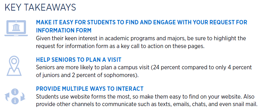 Campus visits and forms are among the ways to interact with prospective students.