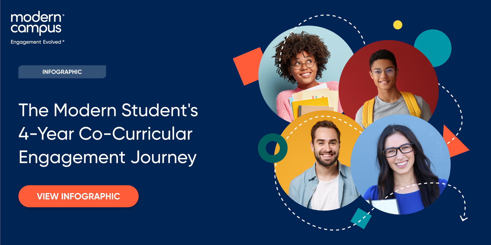 the modern student's four-year co-curricular journey - download the infographic now