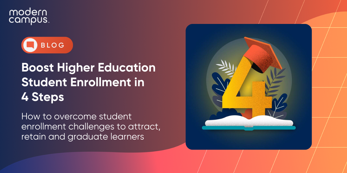 Graphic with text Boost Higher Education Student Enrollment in 4 Steps