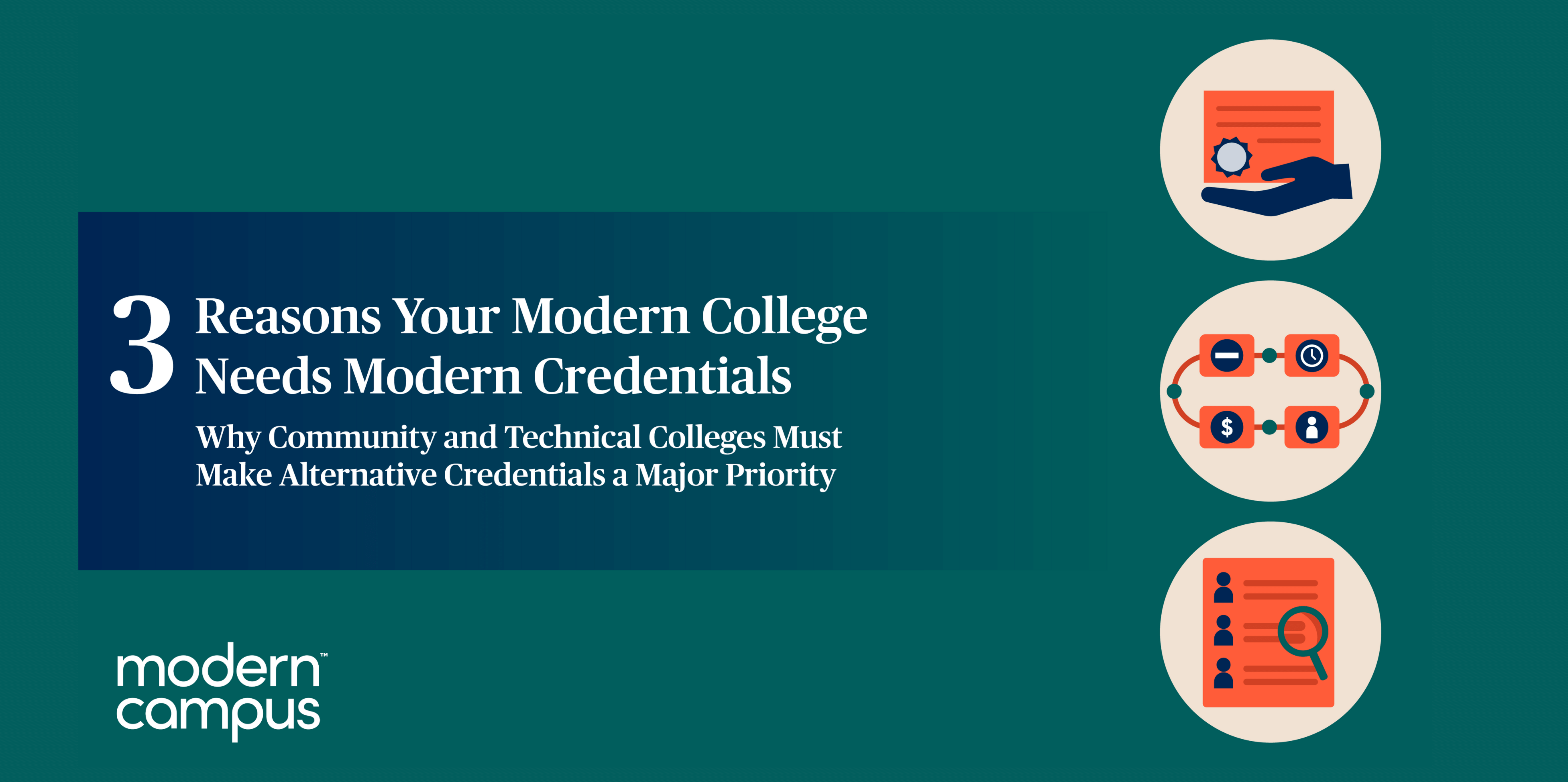 3 Reasons Your Modern College Needs Modern Credentials