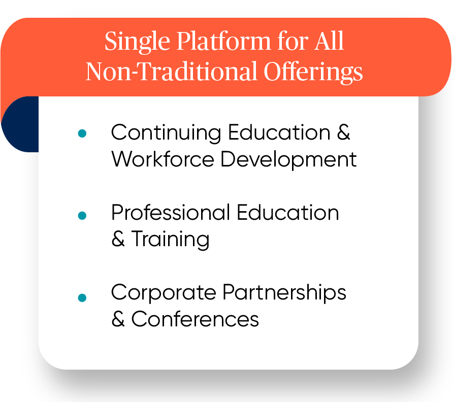 Single Platform for all non-traditional offerings in higher education.