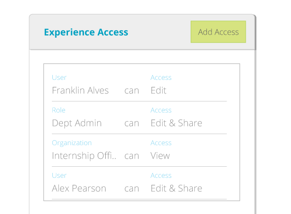 Manage Access