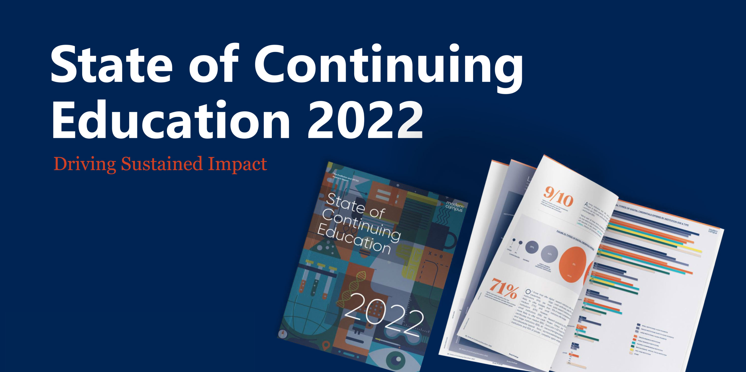 State of Continuing Education 2022: Driving Sustained Impact
