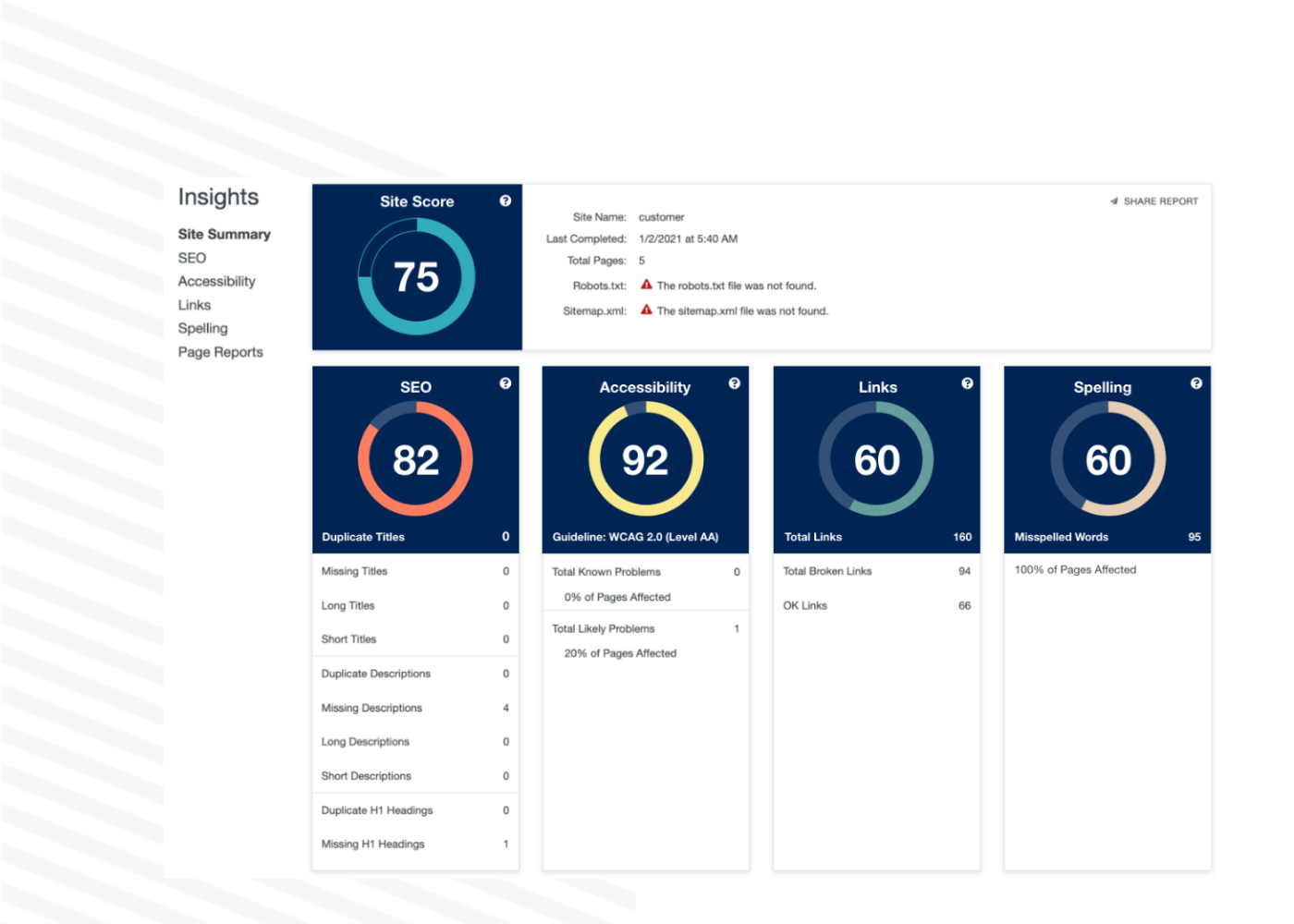 Modern Campus CMS Insights reports on accessibility and SEO issues, broken links and misspellings.