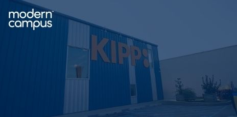 close-up shot of the letters K-I-P-P in orange on a bright blue building