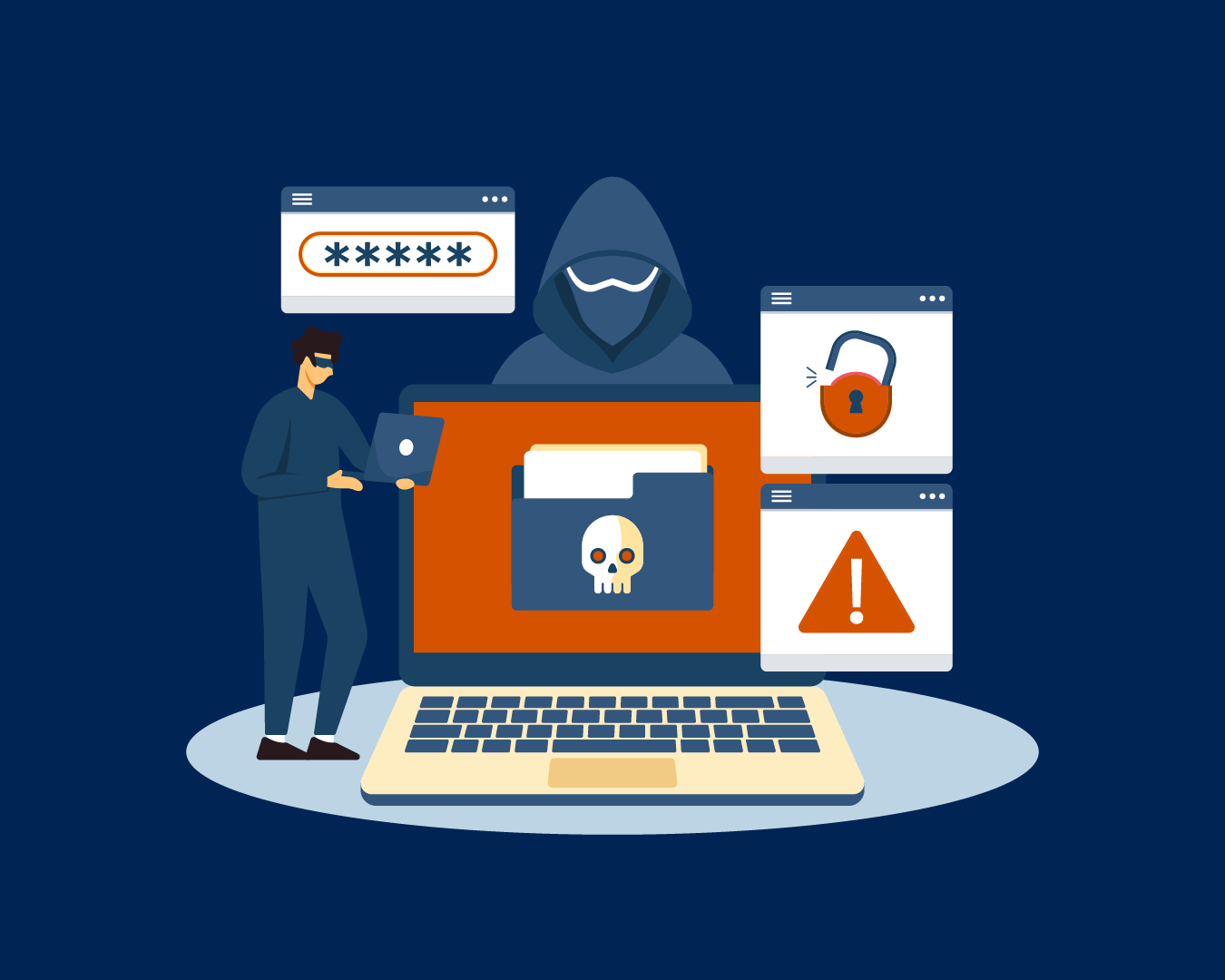 CMS vs Open Security Image
