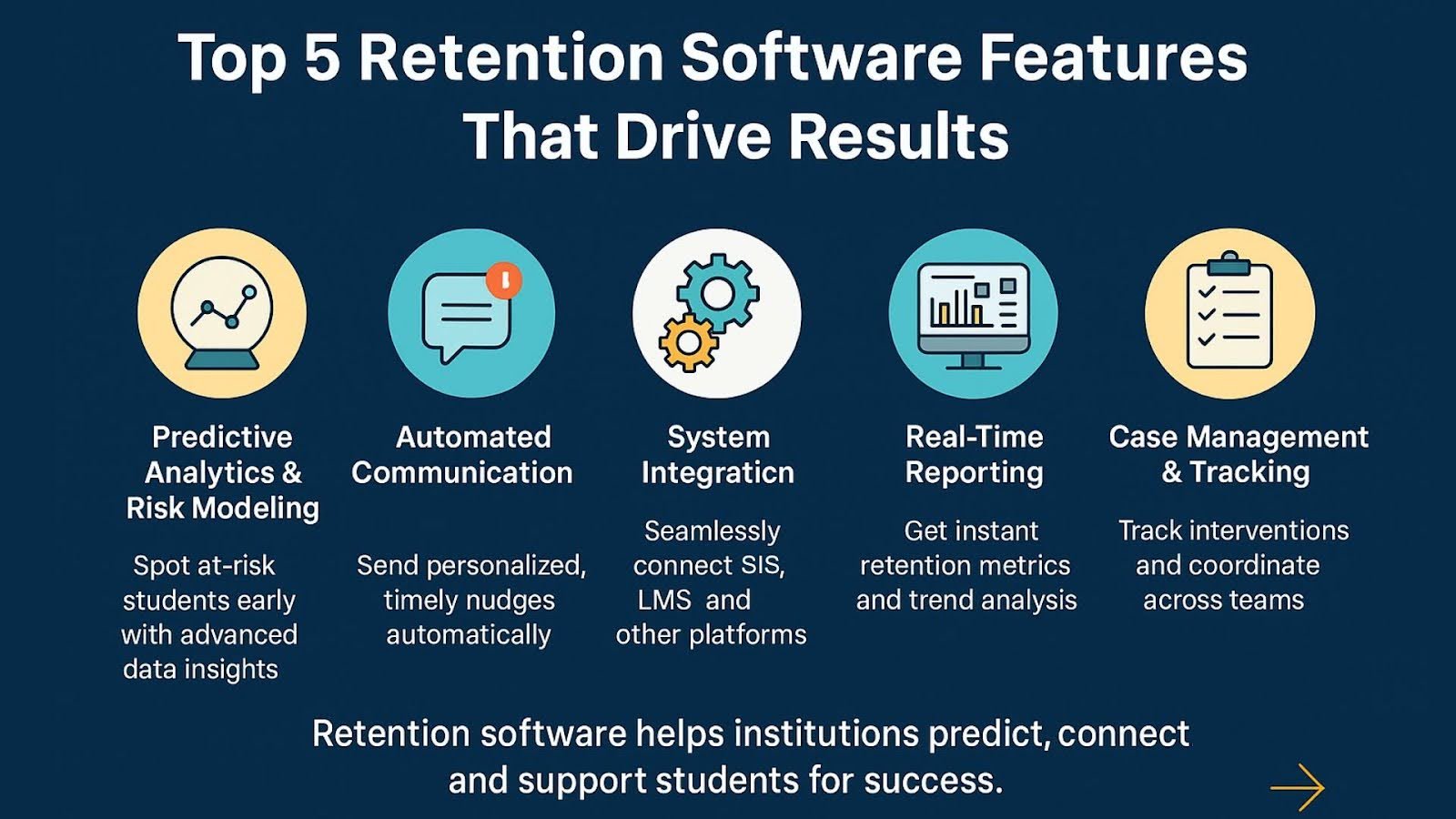 Boosting Student Retention: Proven Strategies for Higher Ed Success