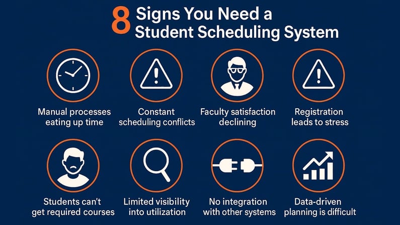 8 signs