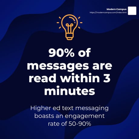 90%