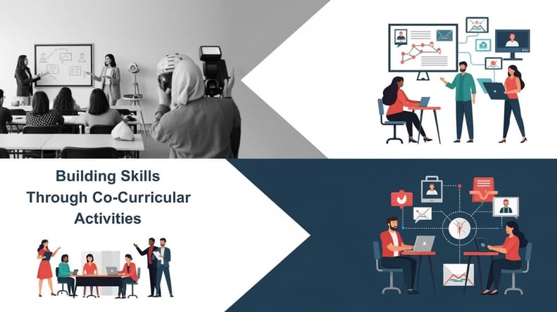 building skills