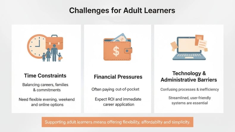 challenges for adult learners