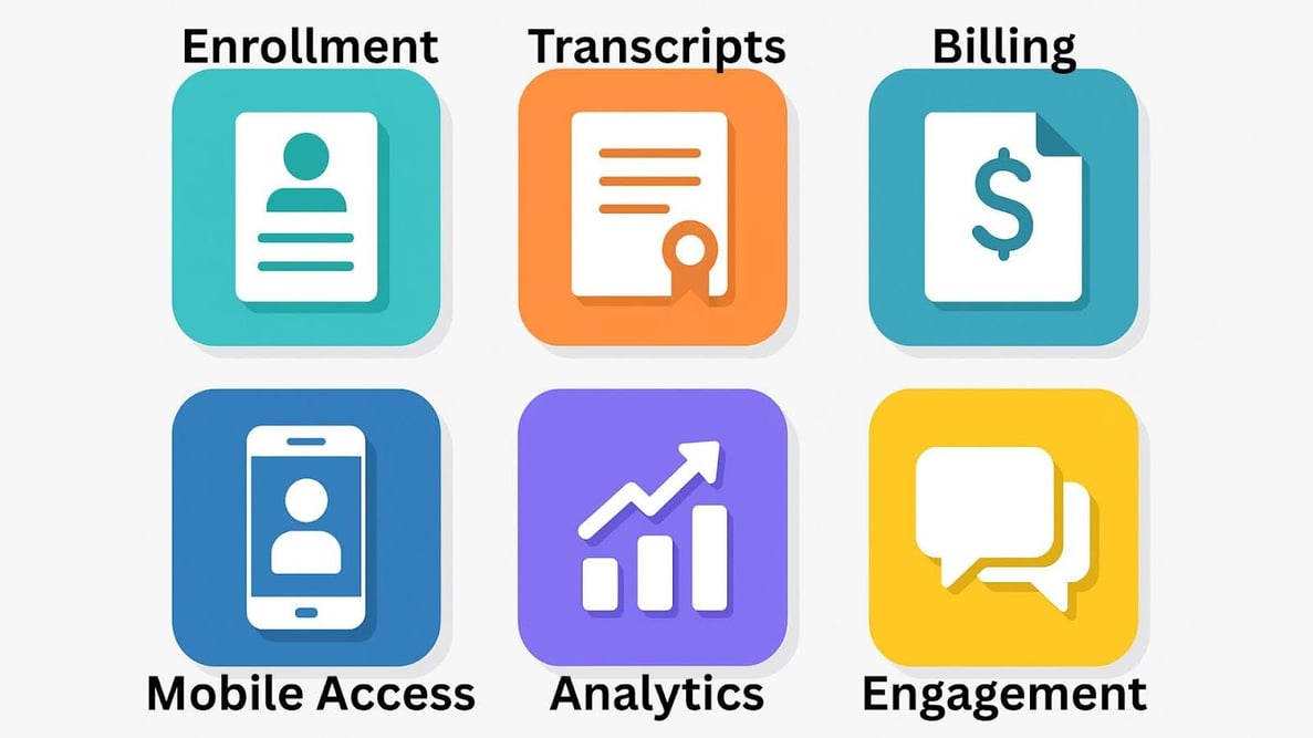 What to Look for in a Student Information System for Higher Ed