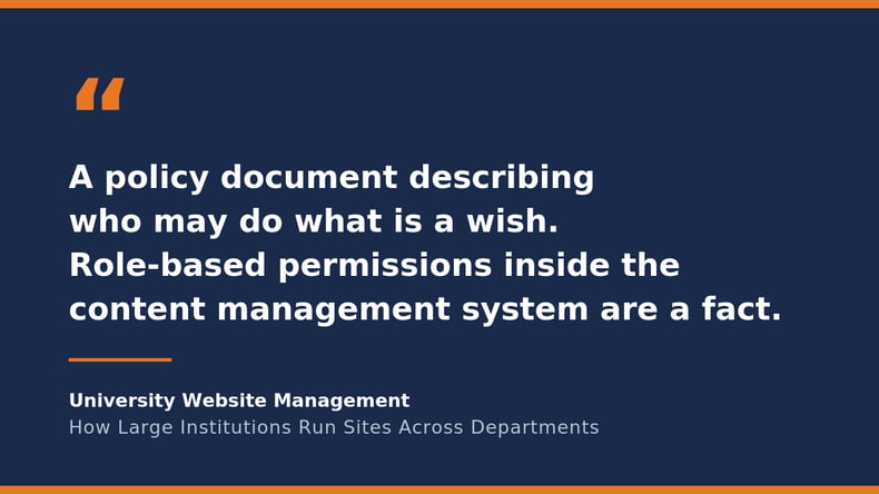 Quote stating that a policy document describing who may do what is a wish, while role-based permissions inside the content management system are a fact.