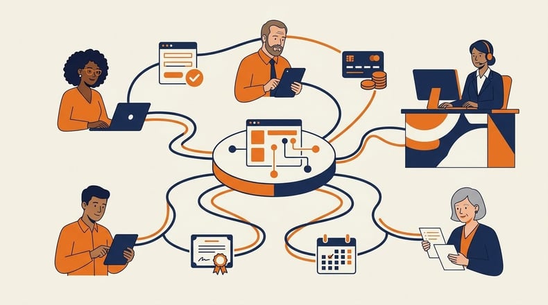 Adult learners and staff connected to one platform that scales professional education programs.