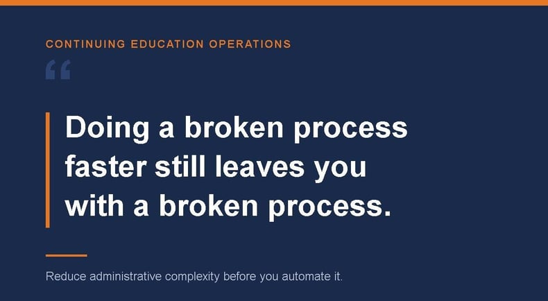 Quote reading, "Doing a broken process faster still leaves you with a broken process."