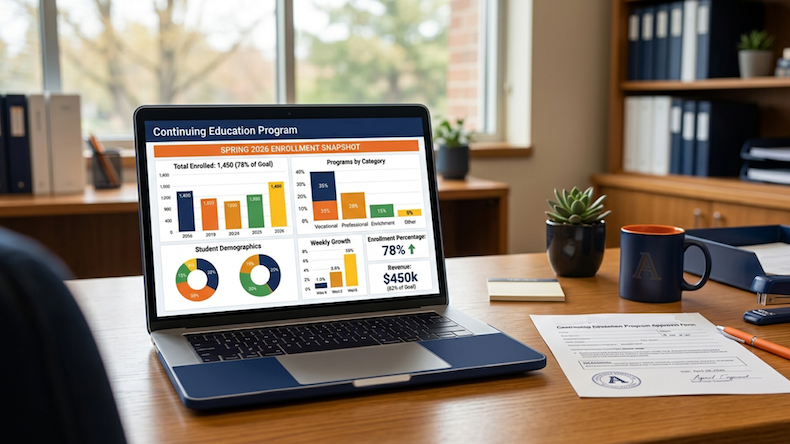 A college administrator's desk showing a program enrollment dashboard and approval paperwork for Workforce Pell programs.