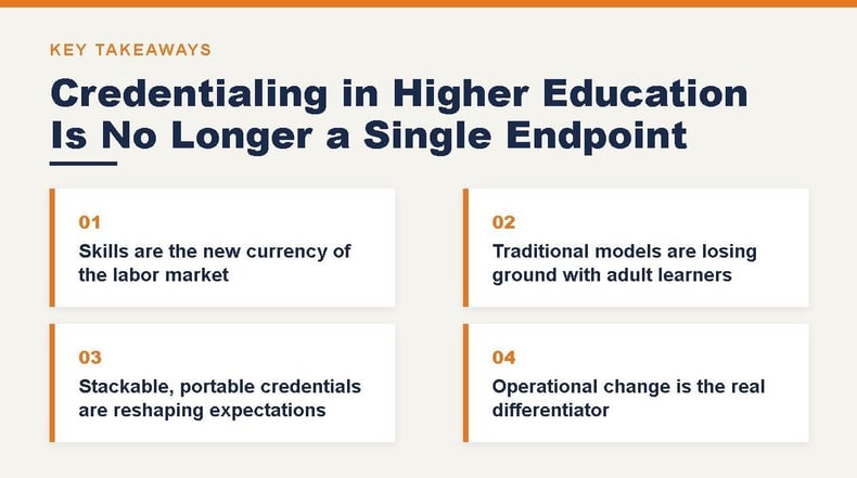 Infographic highlighting why credentialing is no longer a single endpoint.