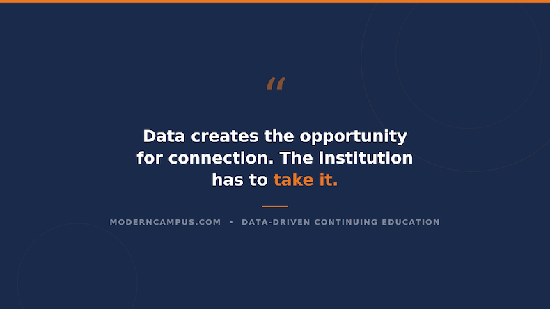 A quote from Modern Campus: "Data creates the opportunity for connection. The institution has to take it."