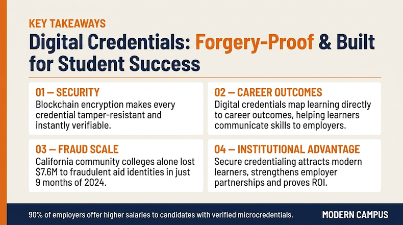 A diagram outlining some key takeaways about how institutions should build forgery-proof credentials