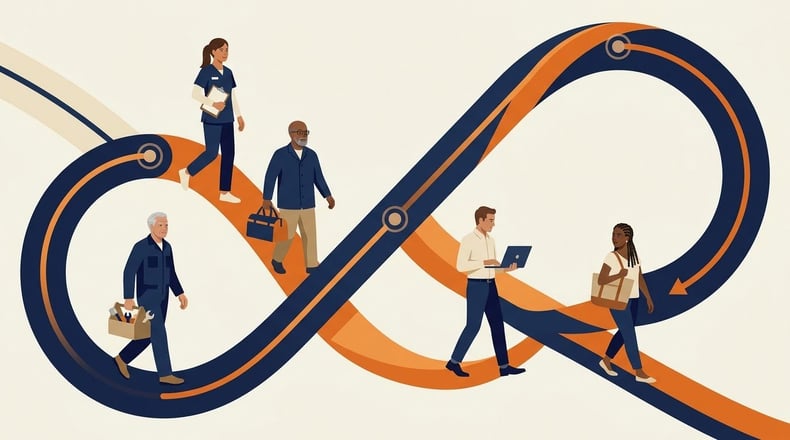 Learners moving in and out of education across a continuous path rather than a single linear track.
