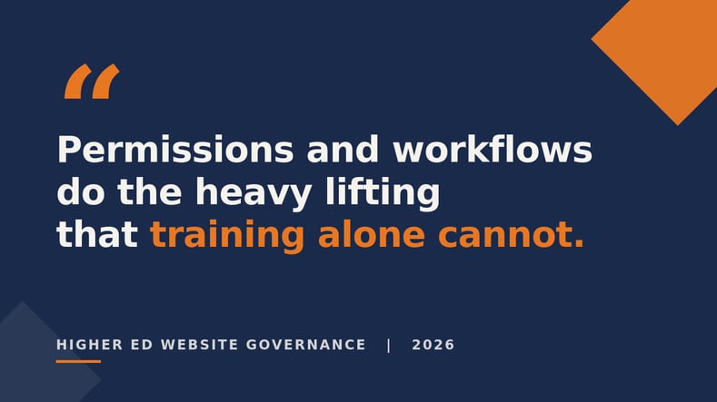 permissions-and-workflows