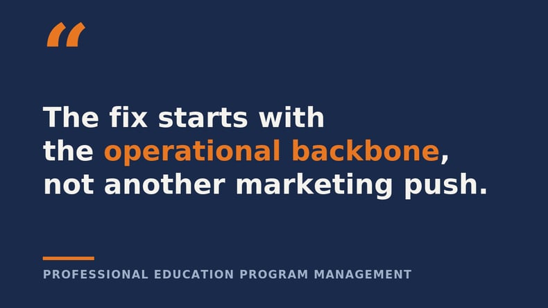 the-fix-starts-with-the-operational-backbone