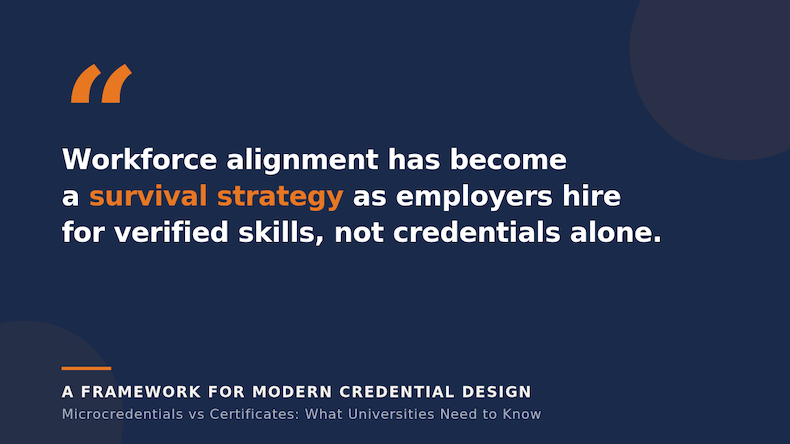 Quote stating that workforce alignment has become a survival strategy as employers hire for verified skills.
