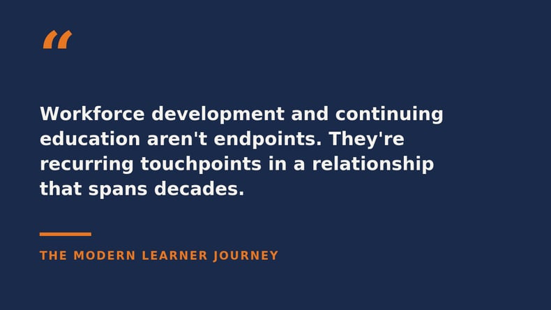 Quote stating that workforce development and continuing education are recurring touchpoints in a relationship that spans decades.