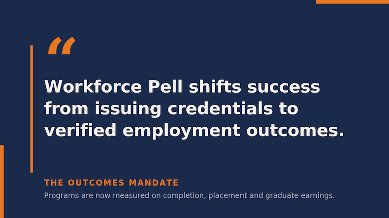 Quote stating that Workforce Pell programs shift success from issuing credentials to verified employment outcomes.