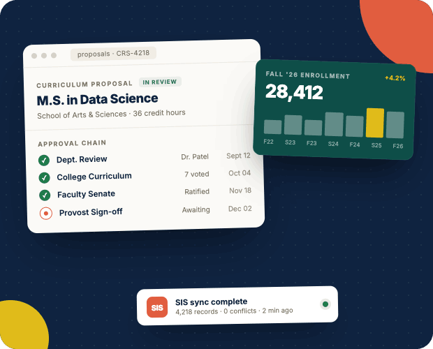 Modern Campus academic operations platform